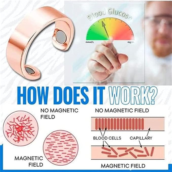 Blood Sugar Control Ring